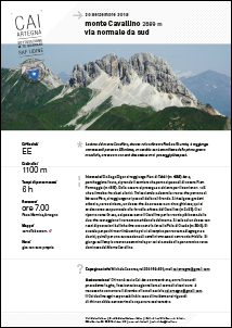 CAI_ARTEGNA_20_09_Monte_Cavallino